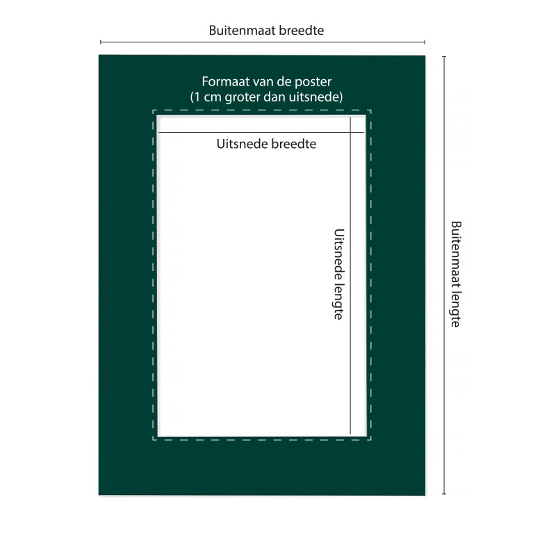 Passe Partout Donkergroen - Maatwerk Calculator